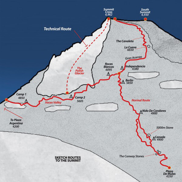 aconcagua summit routes