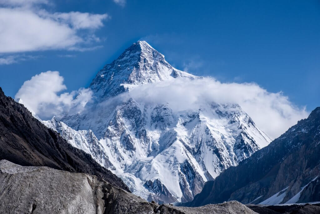 K2 - World's Most Iconic Mountain Names